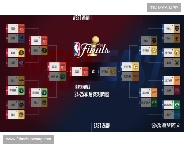 NBA:2025年NBA总冠军热门球队出炉 NBA:2025年NBA总冠军热门球队出炉